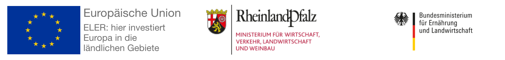 Kofinanzierung durch Land und Bund im Rahmen der GAK